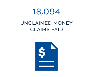 18,094 unclaimed money claims paid